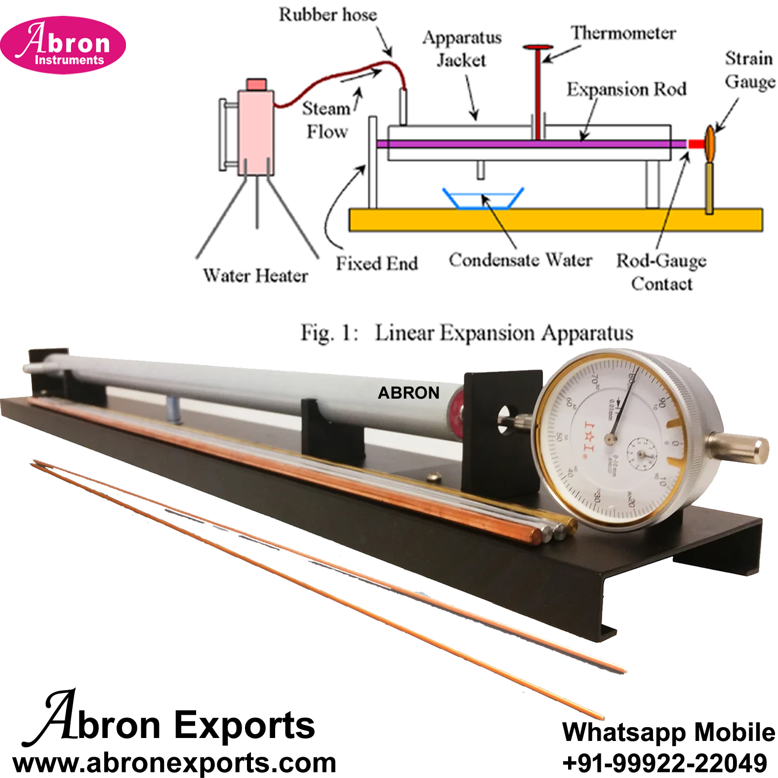 Physics Heat linear Expension Apparatus Rod Dial Gauge 10mm LC 0.01mm Gunter Jolly Type On Base Abron AP-777NG 